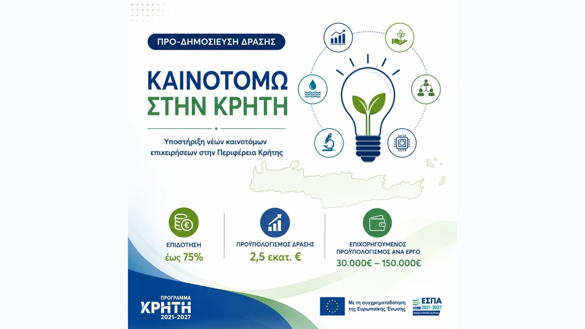 Καινοτομώ στην Κρήτη: Επιδότηση 75% για Νέες Υπό Σύσταση Επιχειρήσεις - Ο Πλήρης Οδηγός 2026